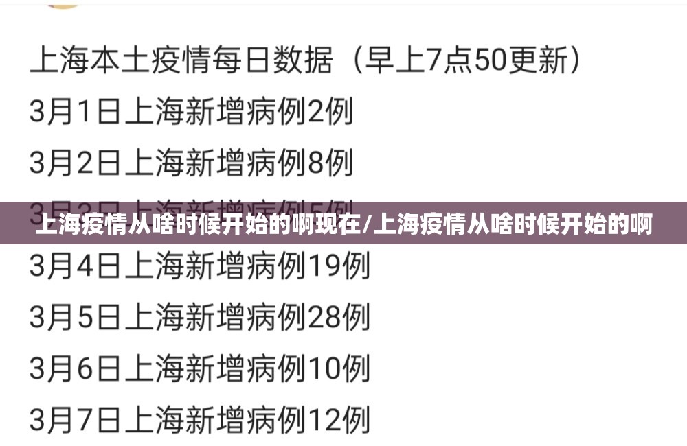 上海疫情从啥时候开始的啊现在/上海疫情从啥时候开始的啊
