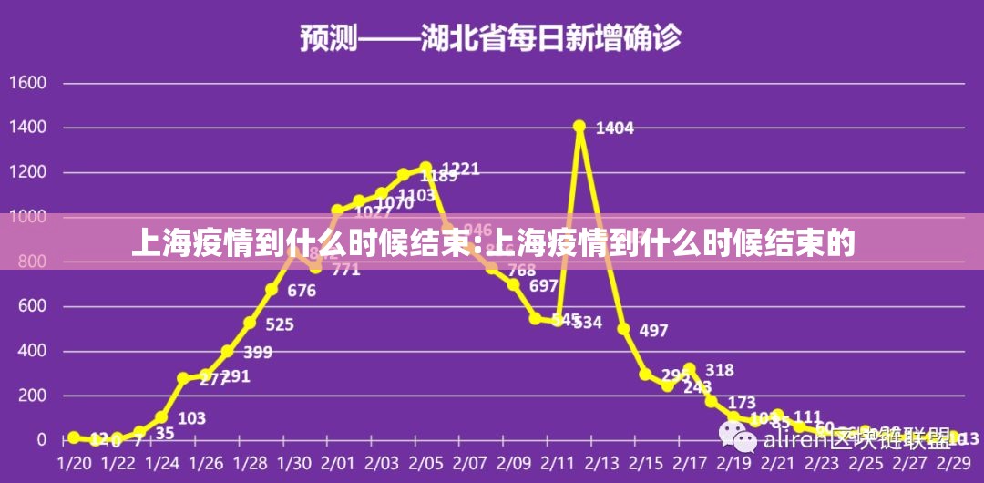 重磅.来袭百兽之王2挂!详细开挂教程2025（果然有挂）