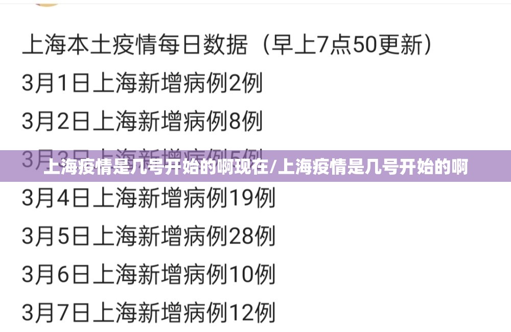 上海疫情是几号开始的啊现在/上海疫情是几号开始的啊