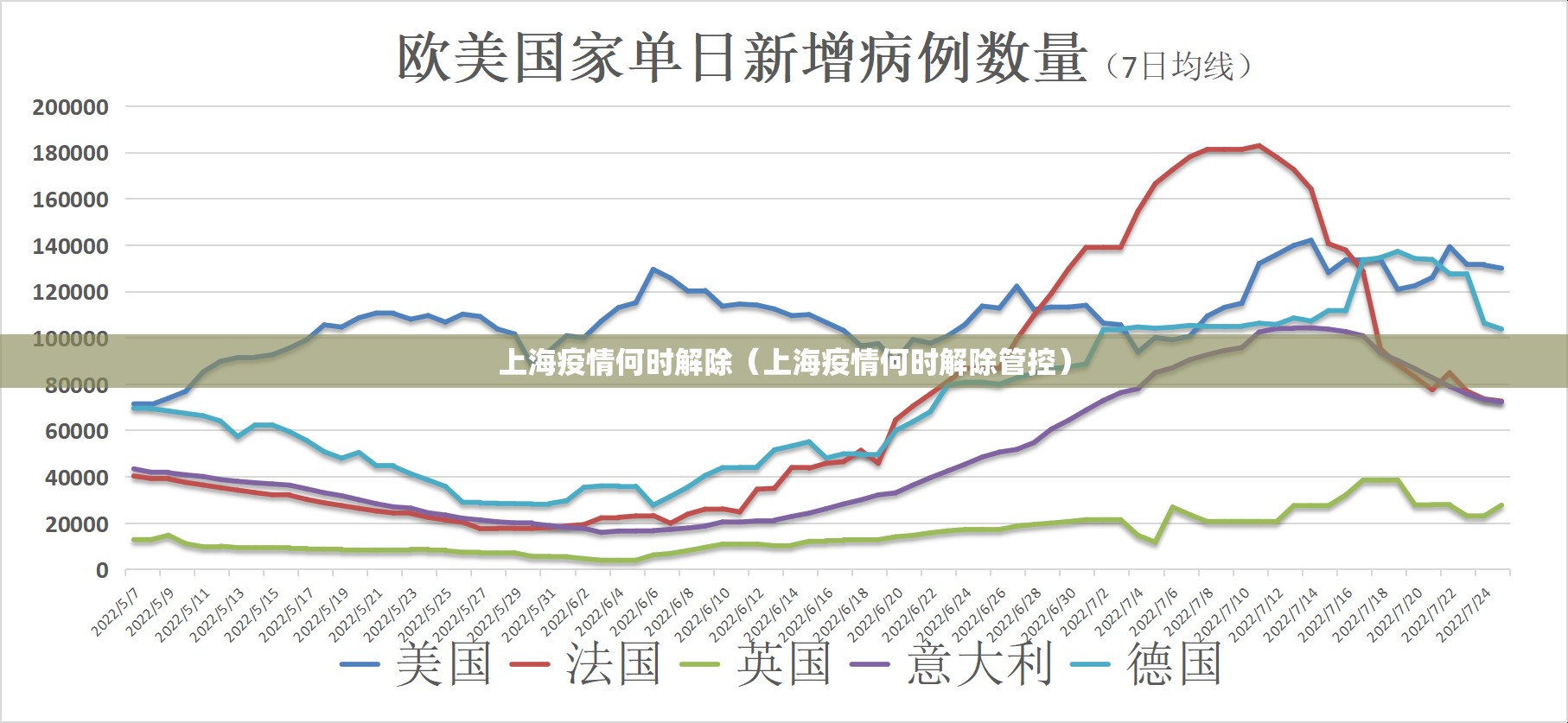 重大通报中至窝龙可以装挂的原来可以开挂