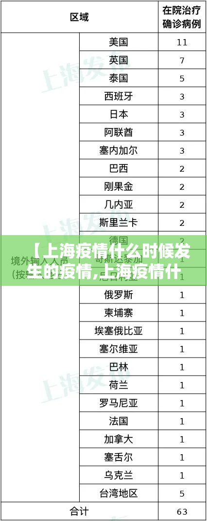 疫情最新动态山东（疫情最新消息山东本地新增）