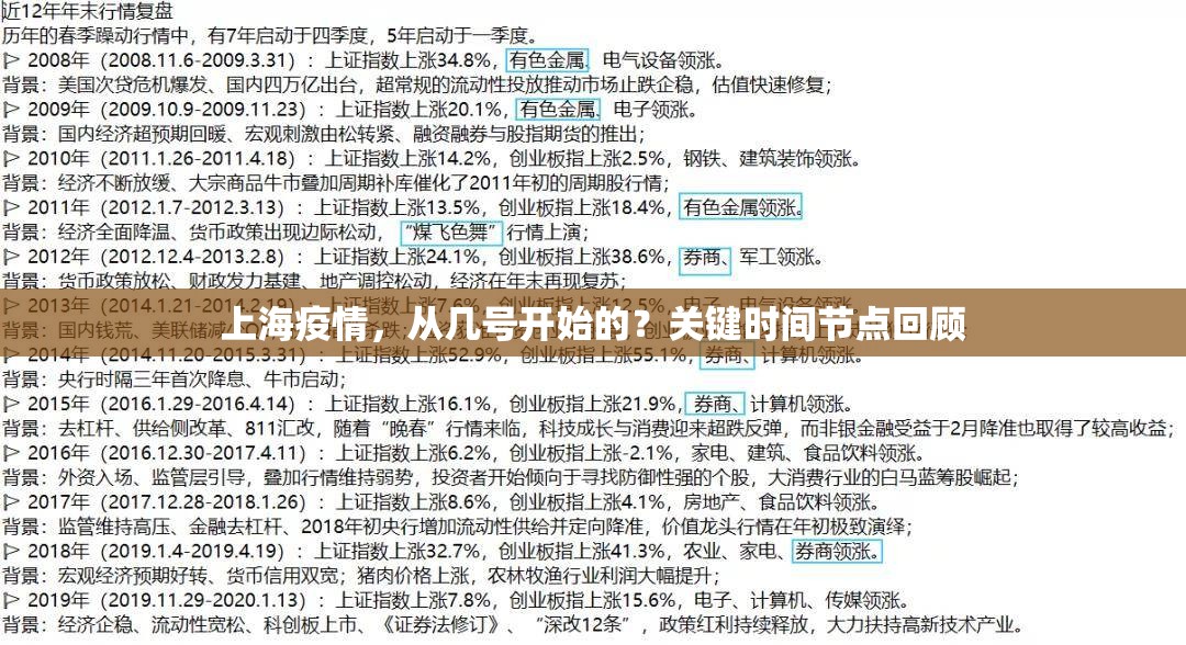 推荐一款飞驰娱乐“其实有挂”确实有挂原来真可以开挂