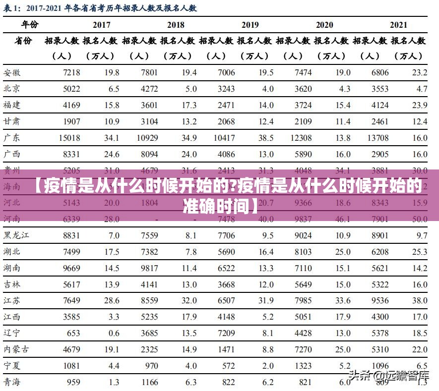 推荐一款星火燎原真的确实是有挂开挂神器