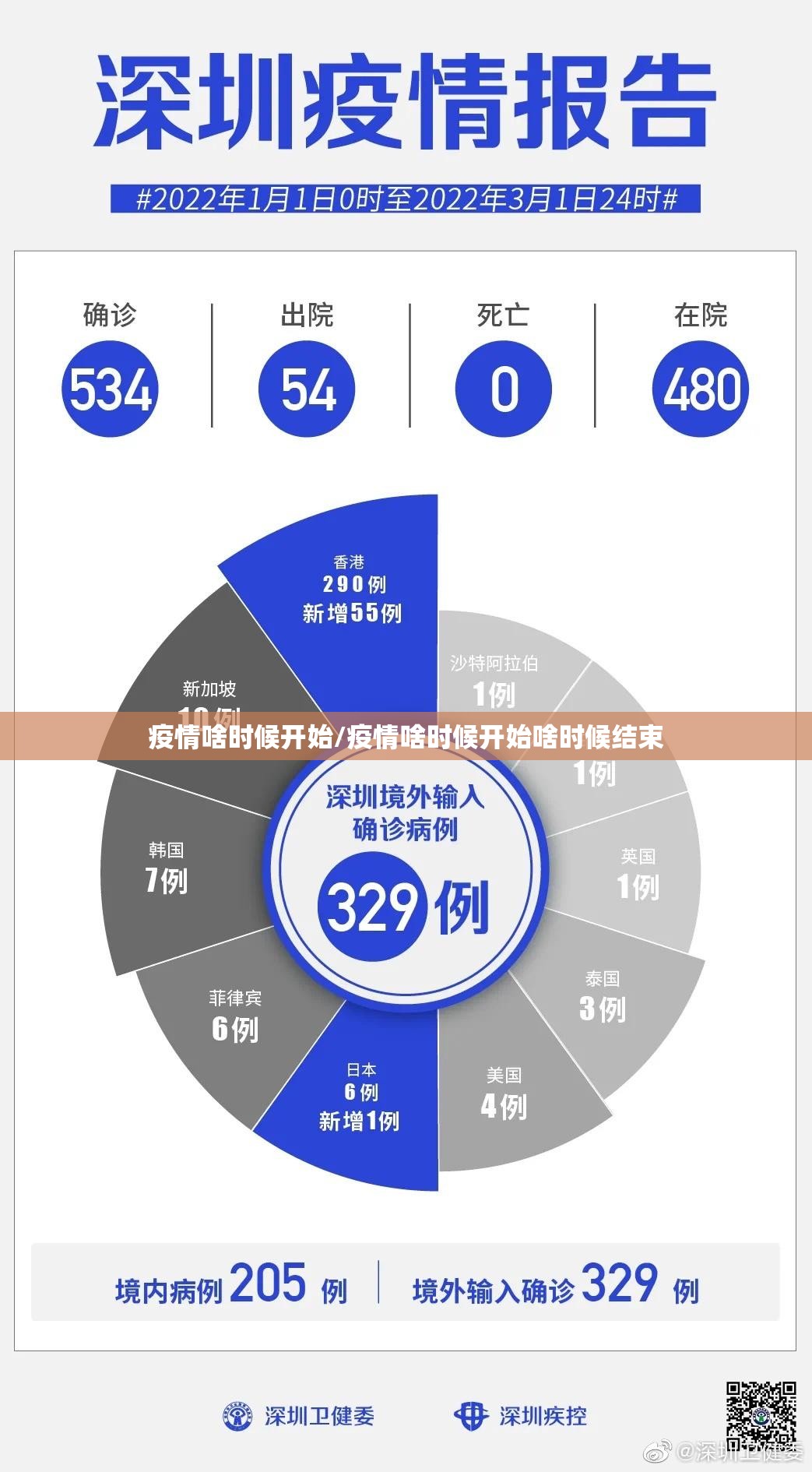 重磅.来袭“约局吧真的有挂，确实有挂”(真的有挂)-知乎