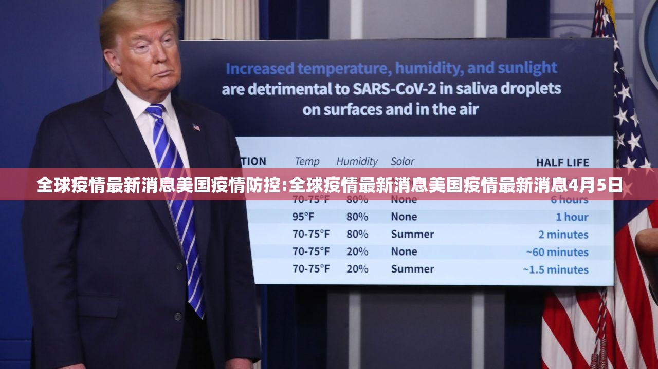 全球疫情最新消息美国疫情防控:全球疫情最新消息美国疫情最新消息4月5日