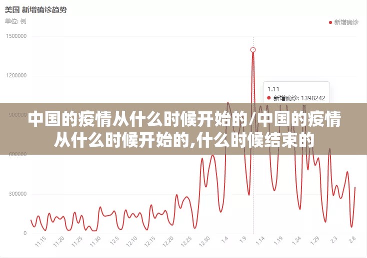 贵州疫情报告最新情况数据/贵州疫情情况 最新消息