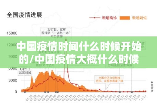中国疫情时间什么时候开始的/中国疫情大概什么时候开始的