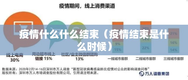 疫情什么什么结束（疫情结束是什么时候）