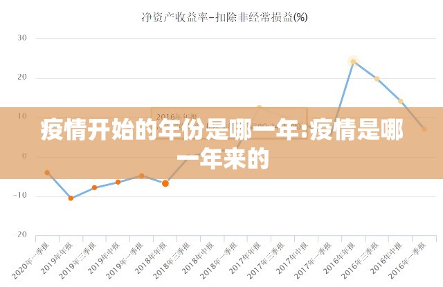 疫情开始的年份是哪一年:疫情是哪一年来的
