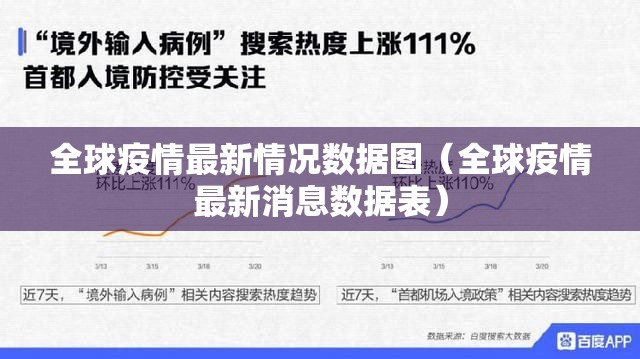 全球疫情最新情况数据图（全球疫情最新消息数据表）