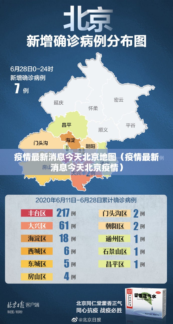 疫情最新消息今天北京地图（疫情最新消息今天北京疫情）