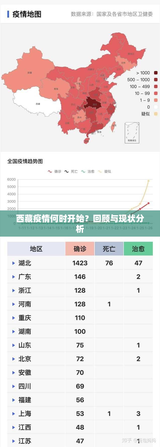 武汉对上海疫情政策/武汉对上海疫情政策最新 武汉对上海疫情政策/武汉对上海疫情政策最新