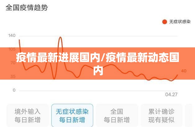 疫情最新进展国内/疫情最新动态国内