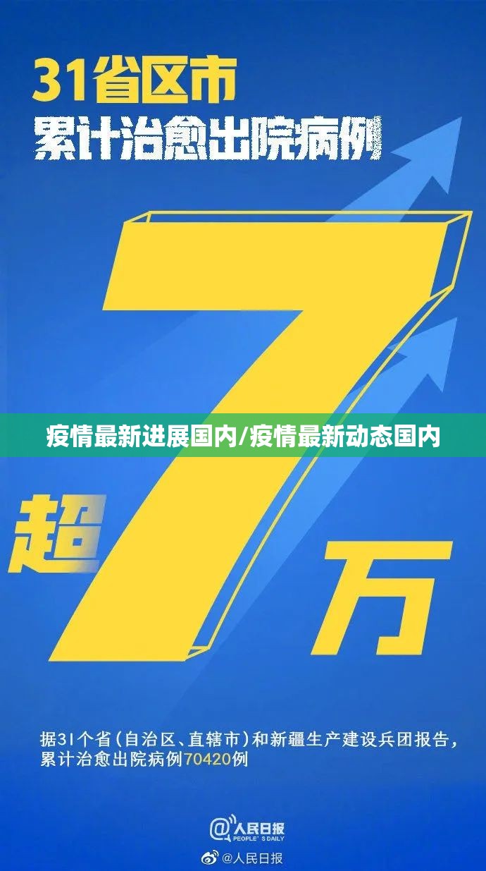 疫情最新进展国内/疫情最新动态国内