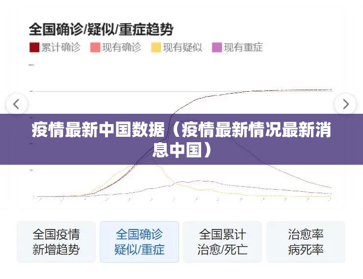 疫情最新中国数据（疫情最新情况最新消息中国）