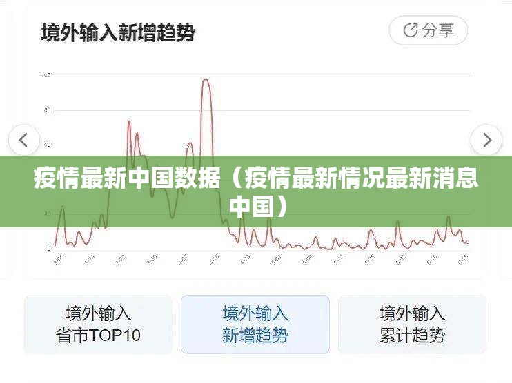 疫情最新中国数据（疫情最新情况最新消息中国）