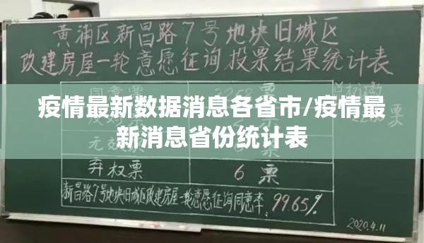 疫情最新数据消息各省市/疫情最新消息省份统计表