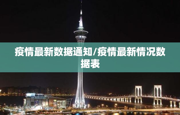 疫情最新数据通知/疫情最新情况数据表