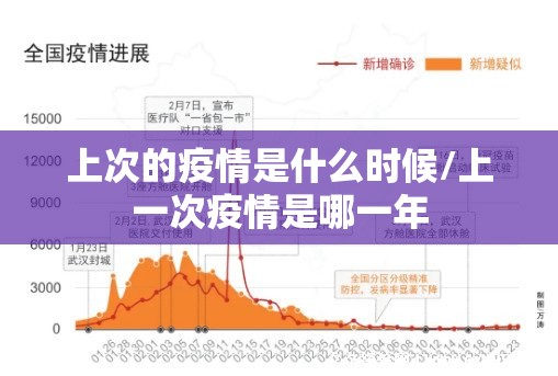 上次的疫情是什么时候/上一次疫情是哪一年