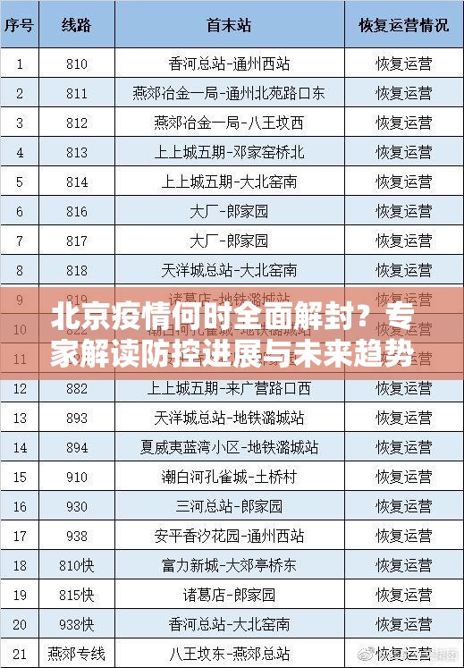 郑州大学抗疫新闻/郑州大学抗疫