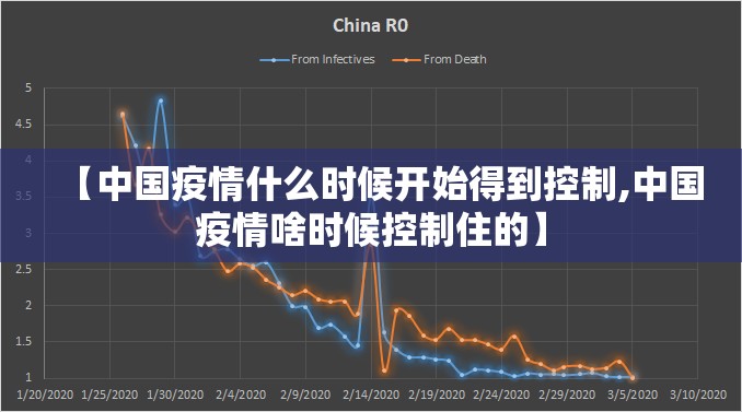 长春超市疫情/长春超市疫情最新消息