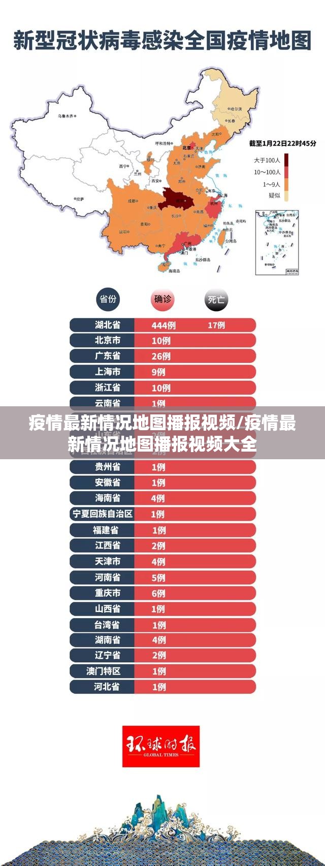 疫情最新情况地图播报视频/疫情最新情况地图播报视频大全