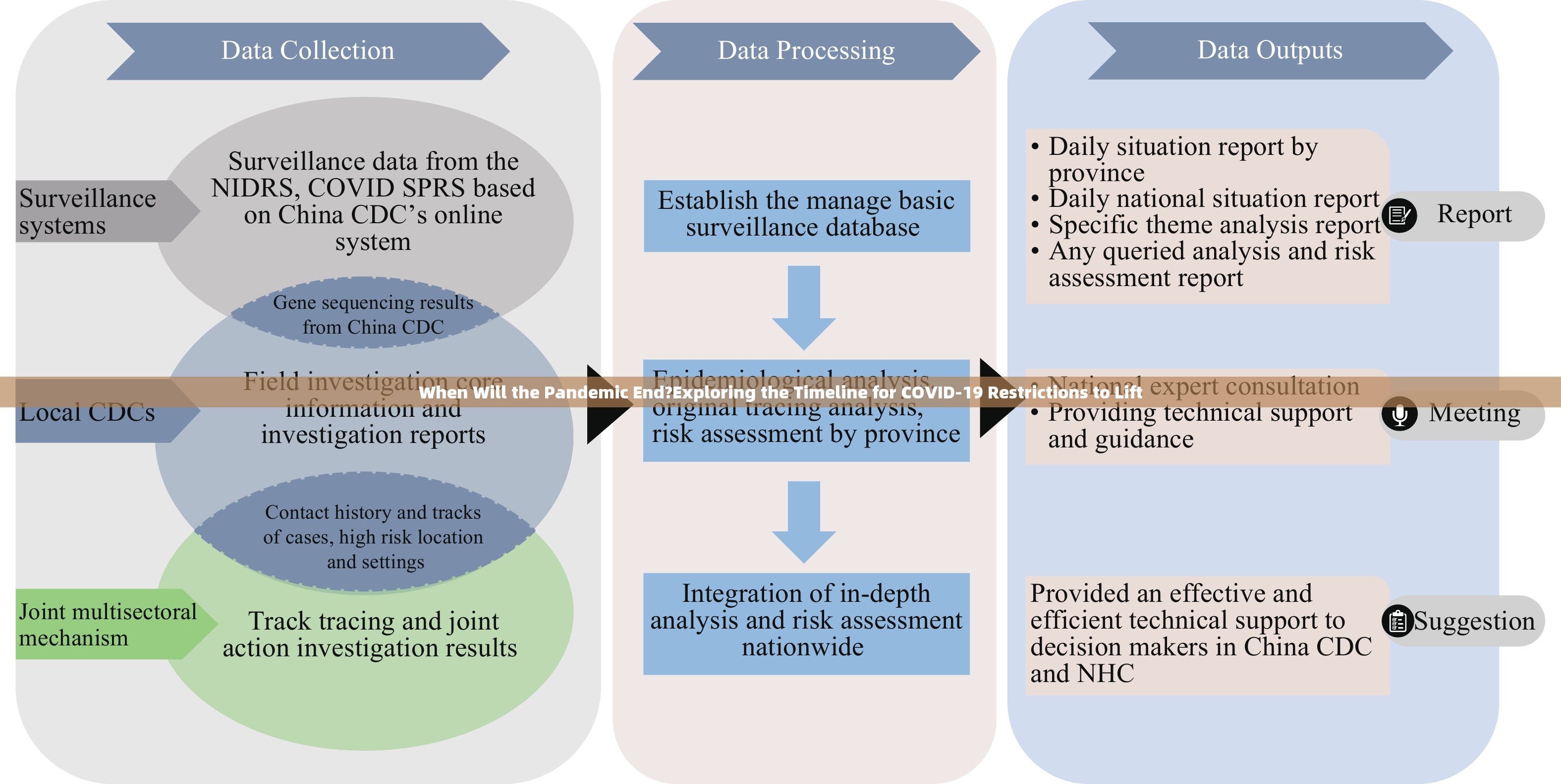 今日重大通报万顺怎么开挂(真的有挂)-知乎
