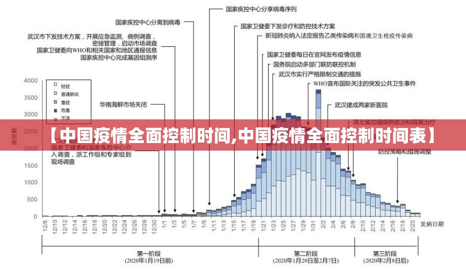 分享实测牛气冲天挂怎么买!开挂神器