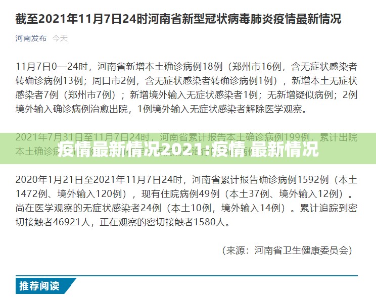 疫情最新情况2021:疫情 最新情况