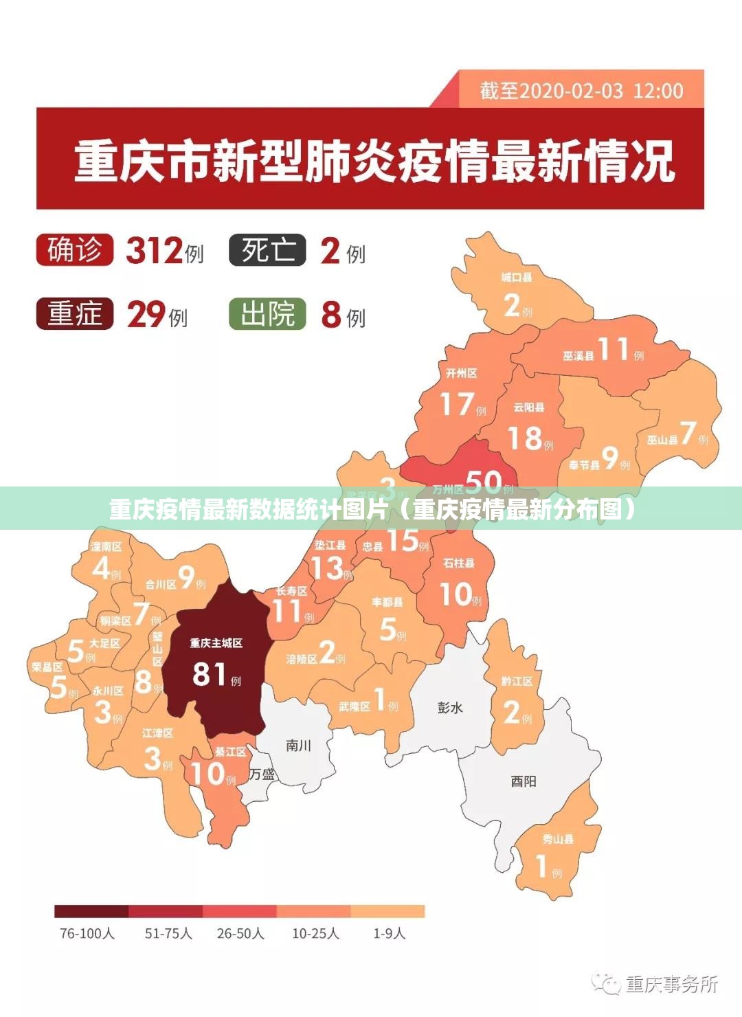 重庆疫情最新数据统计图片（重庆疫情最新分布图）