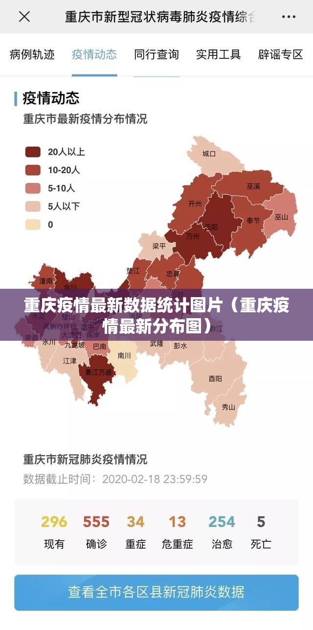 重庆疫情最新数据统计图片（重庆疫情最新分布图）