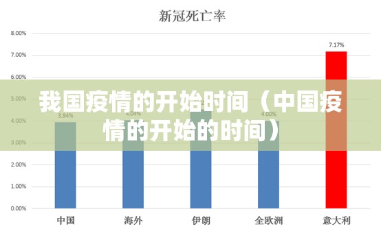我国疫情的开始时间（中国疫情的开始的时间）