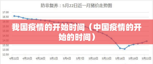 我国疫情的开始时间（中国疫情的开始的时间）