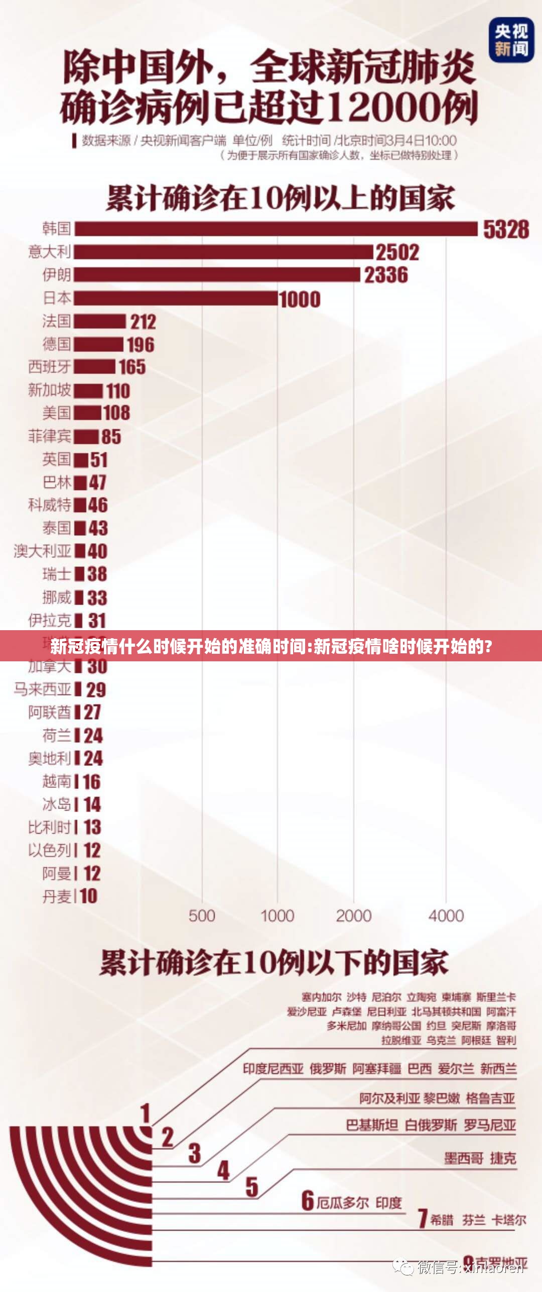 重大通报欢乐吓牌的确有挂确实真的有挂其实有挂-知乎
