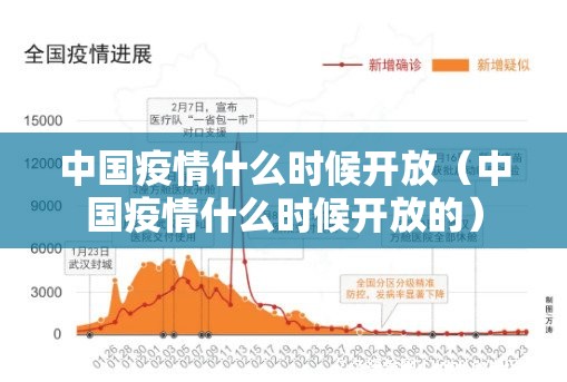 中国疫情什么时候开放（中国疫情什么时候开放的）