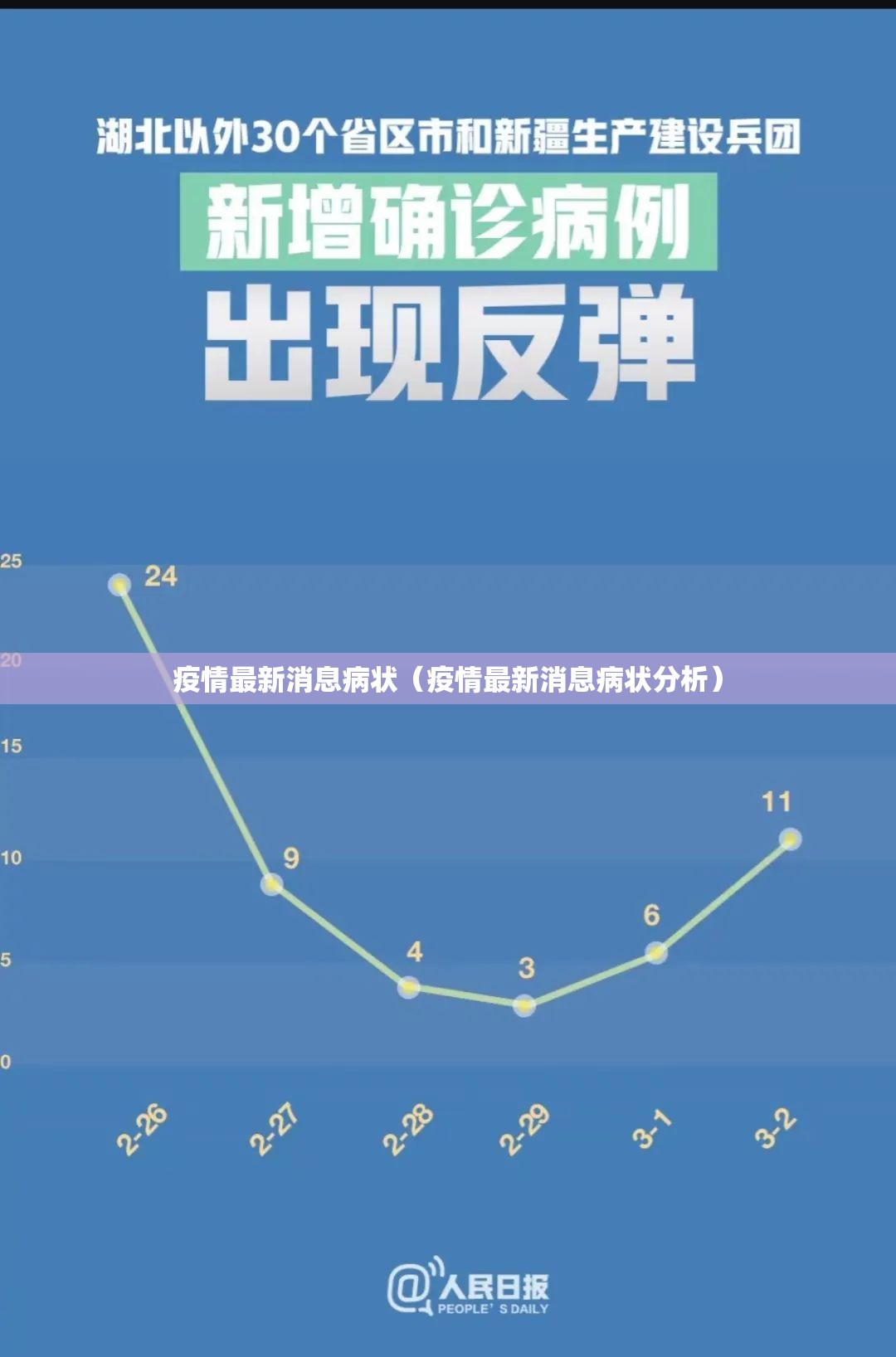重大通报翻阳翻精果然有挂确实有挂真的确实有挂