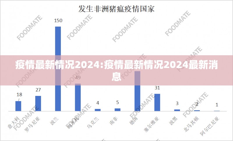 重大通报“中至窝龙开挂是不是真的”(原来确实是有挂) 重大通报“中至窝龙开挂是不是真的”(原来确实是有挂)