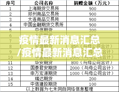 重大通报葫芦犇犇真的确实是有挂分享真的有挂给你