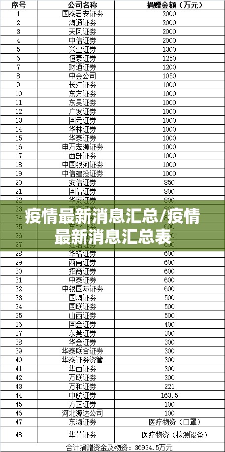 重磅.来袭越乡游麻将软件开挂确实真的有挂