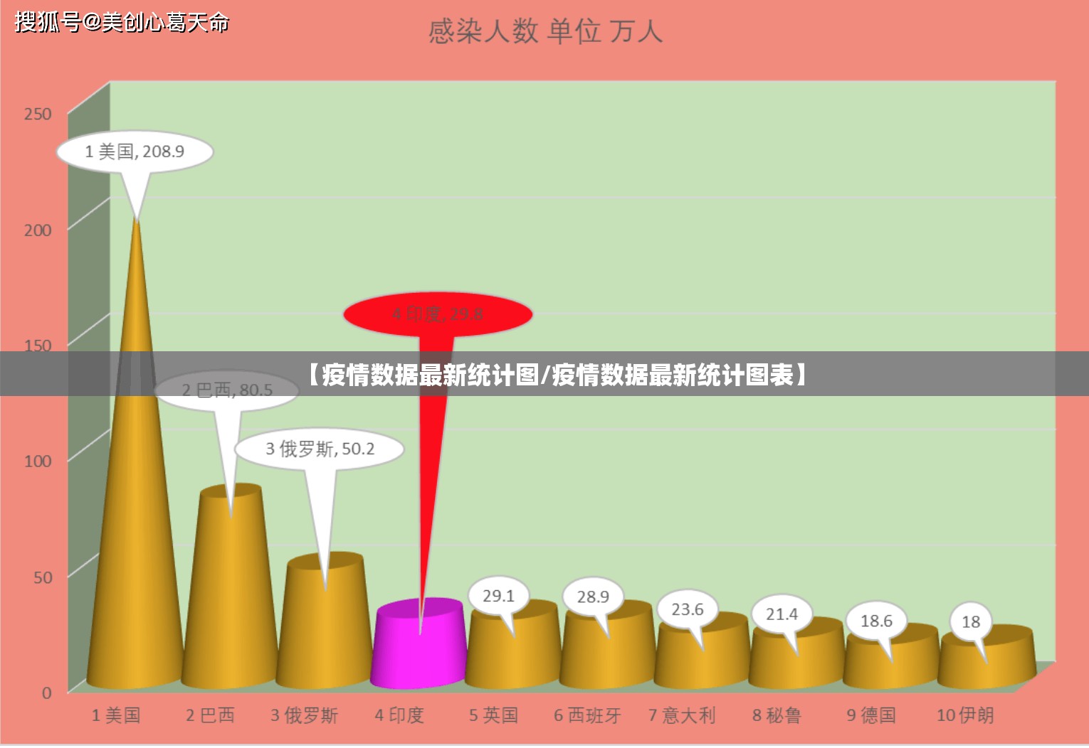 重磅.来袭随意玩开挂透视辅助软件原来真可以开挂