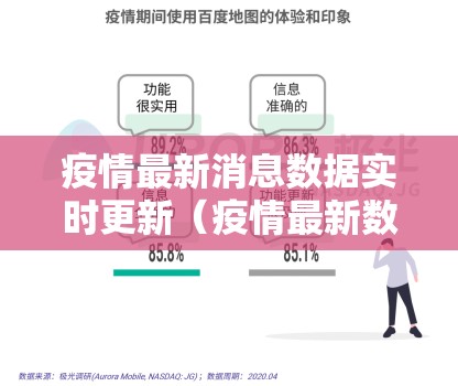 疫情最新消息数据实时更新（疫情最新数据消息报告）