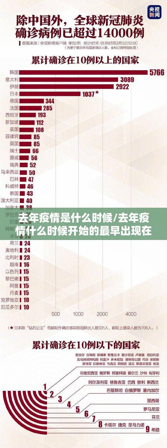 今日重大通报南通长牌确实是有挂果然有挂