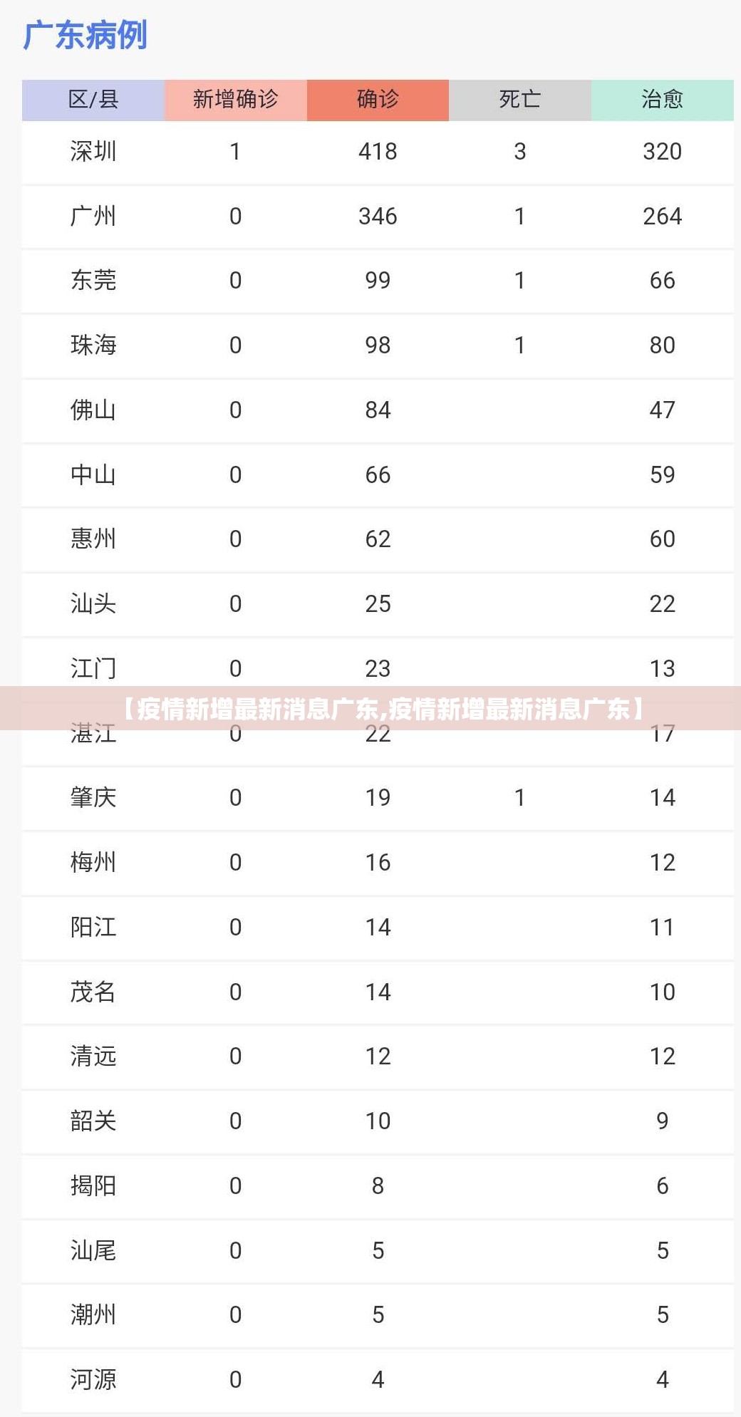 推荐一款微乐卡五星开挂神器下载!原来可以开挂