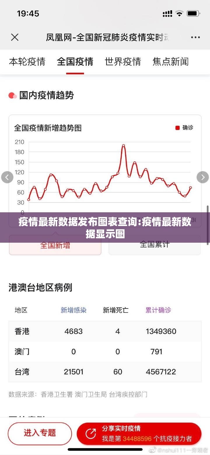 推荐一款星火燎原外卦神器下载安装其实确实有挂