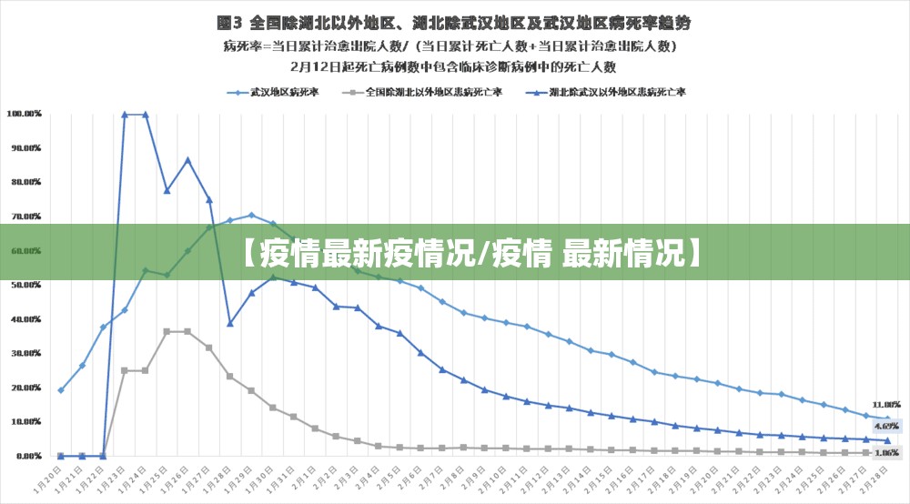 重磅.来袭“中至窝龙开挂软件”(原来确实是有挂)