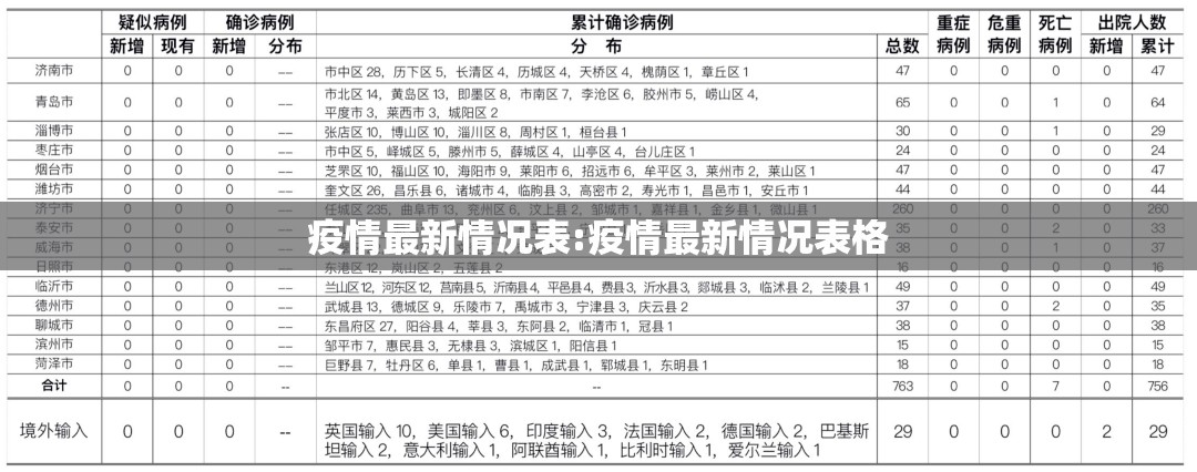 今日重大通报“九天揽月到底怎么开挂”原来可以开挂 今日重大通报“九天揽月到底怎么开挂”原来可以开挂