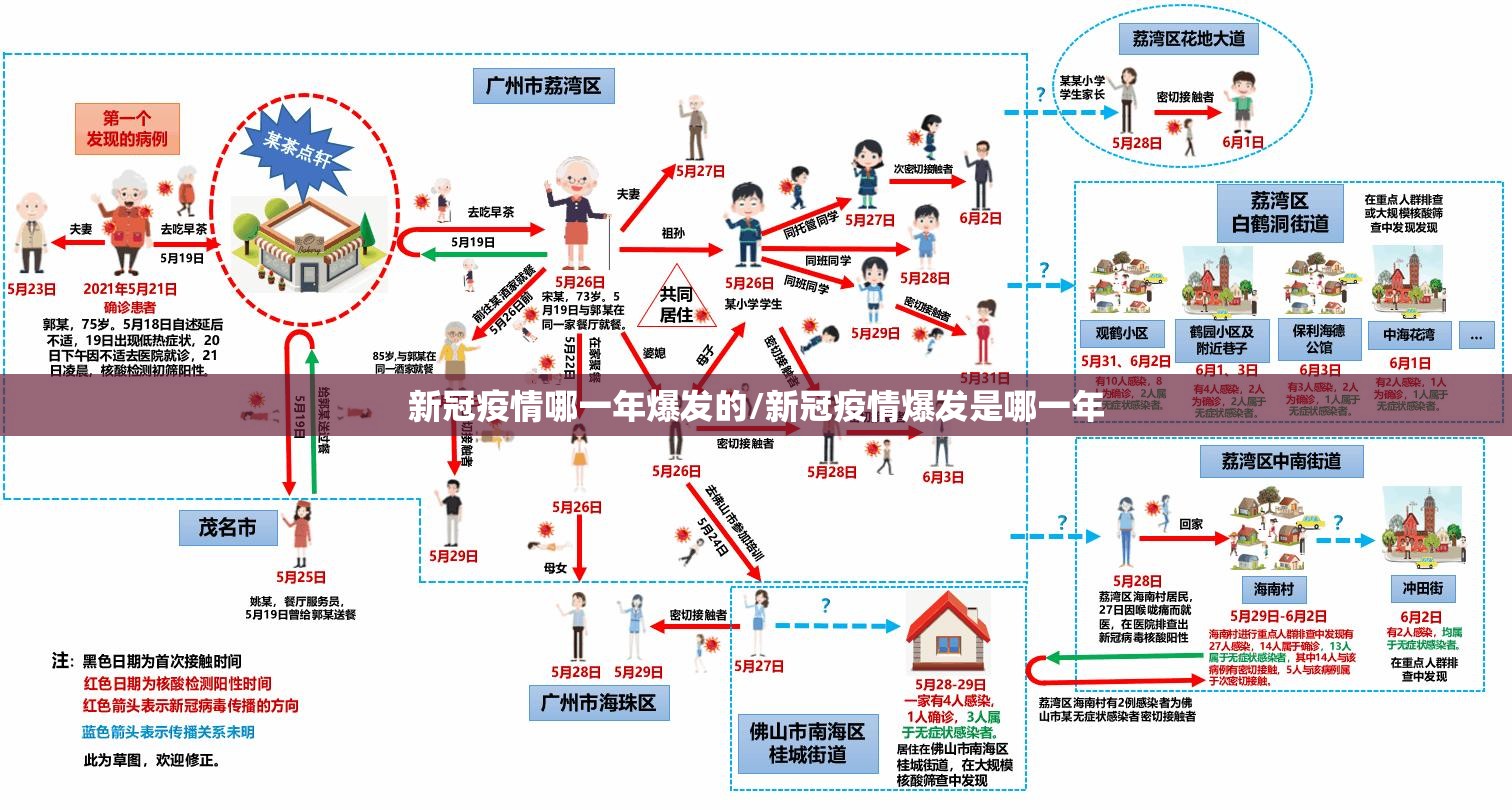 今日重大通报 蜜蜂历险究竟是不是有挂2025（果然有挂）