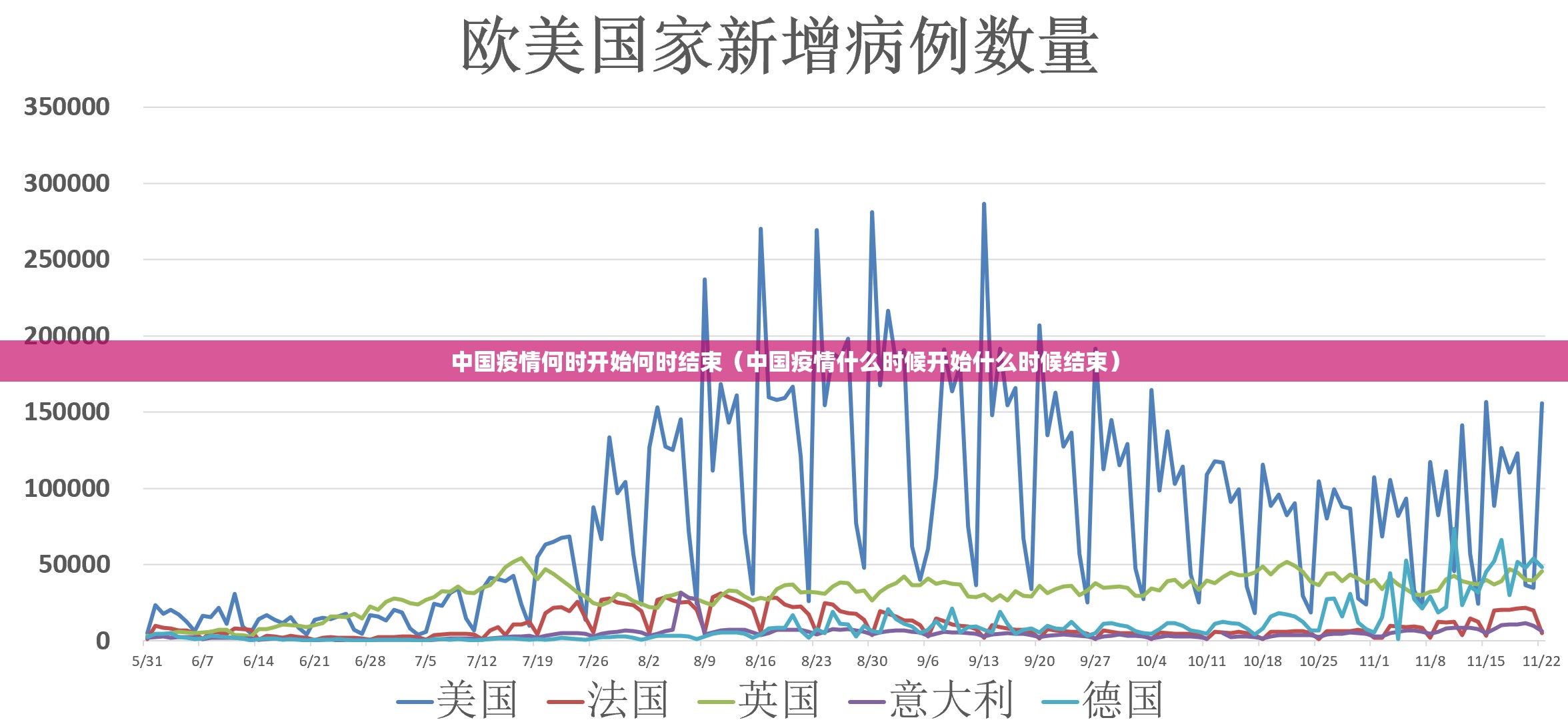 分享实测朋友圈能不能开挂其实有挂-知乎