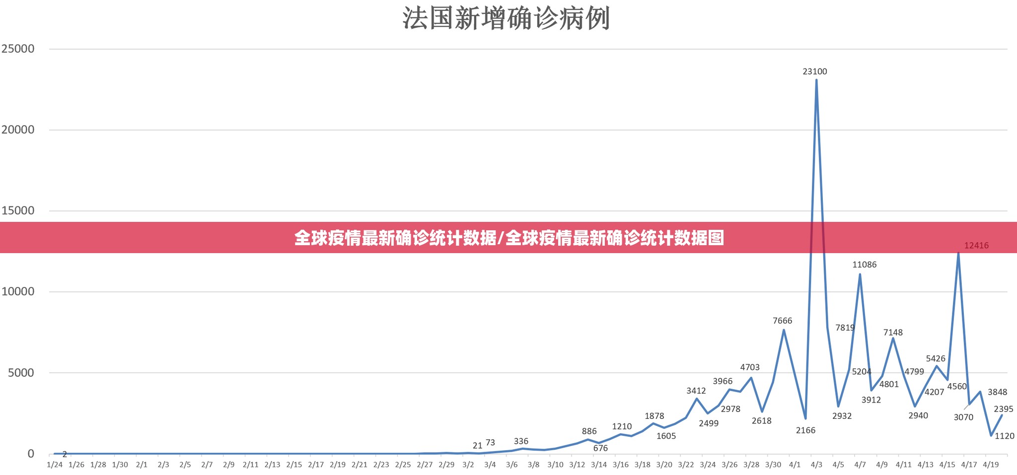 【疫情时间线上家长家长会议内容,疫情线上家长会发言稿】
