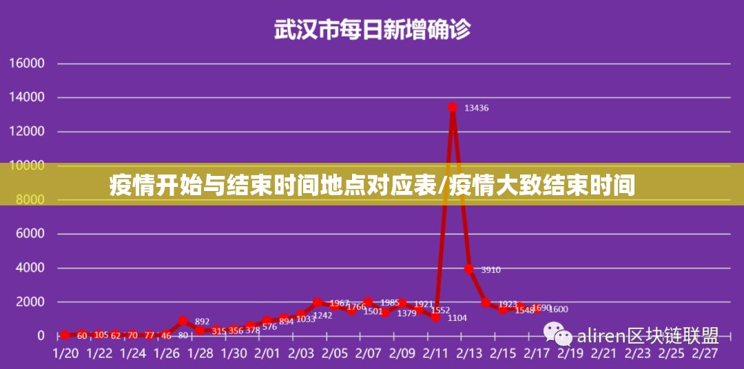 今日重大通报洋洋挖花真的确实可以开挂(确实有挂)